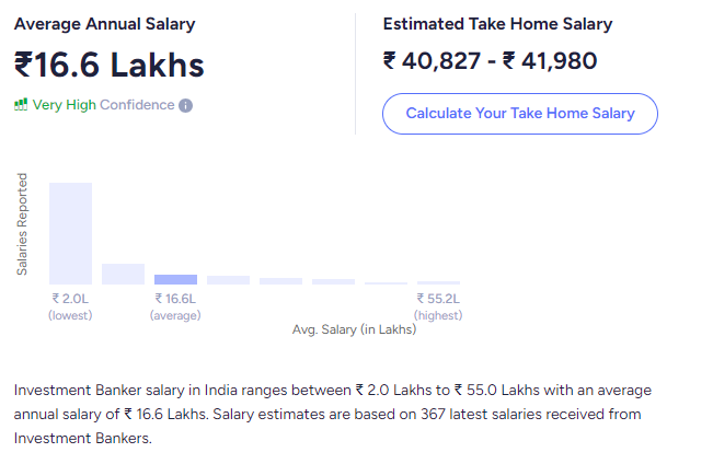 Investment Banker Salary Investment Banker Salary